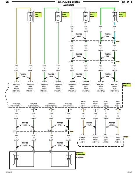03 Jeep Wrangler Wiring Diagram