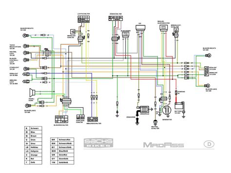 2001 Indian Scout Wiring Diagram