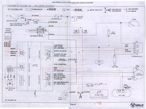 Au Falcon Wiring Diagram