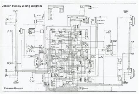 Jensen Healey Wiring Diagram